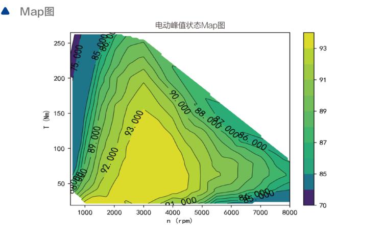 TZQ230-53-345V永磁同步电机