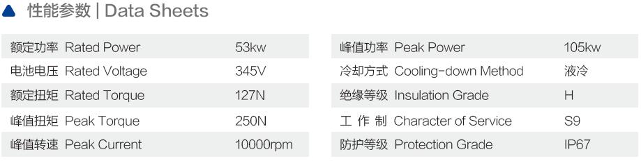TZQ260-40KW-320V永磁同步电机